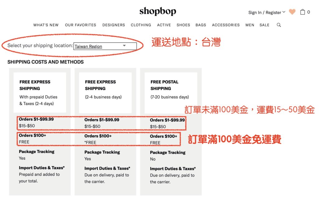 Shopbop-運費說明